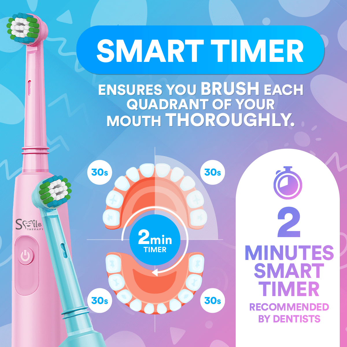 Kids Sonic Electric Toothbrush Attachment Heads - Pack of 4