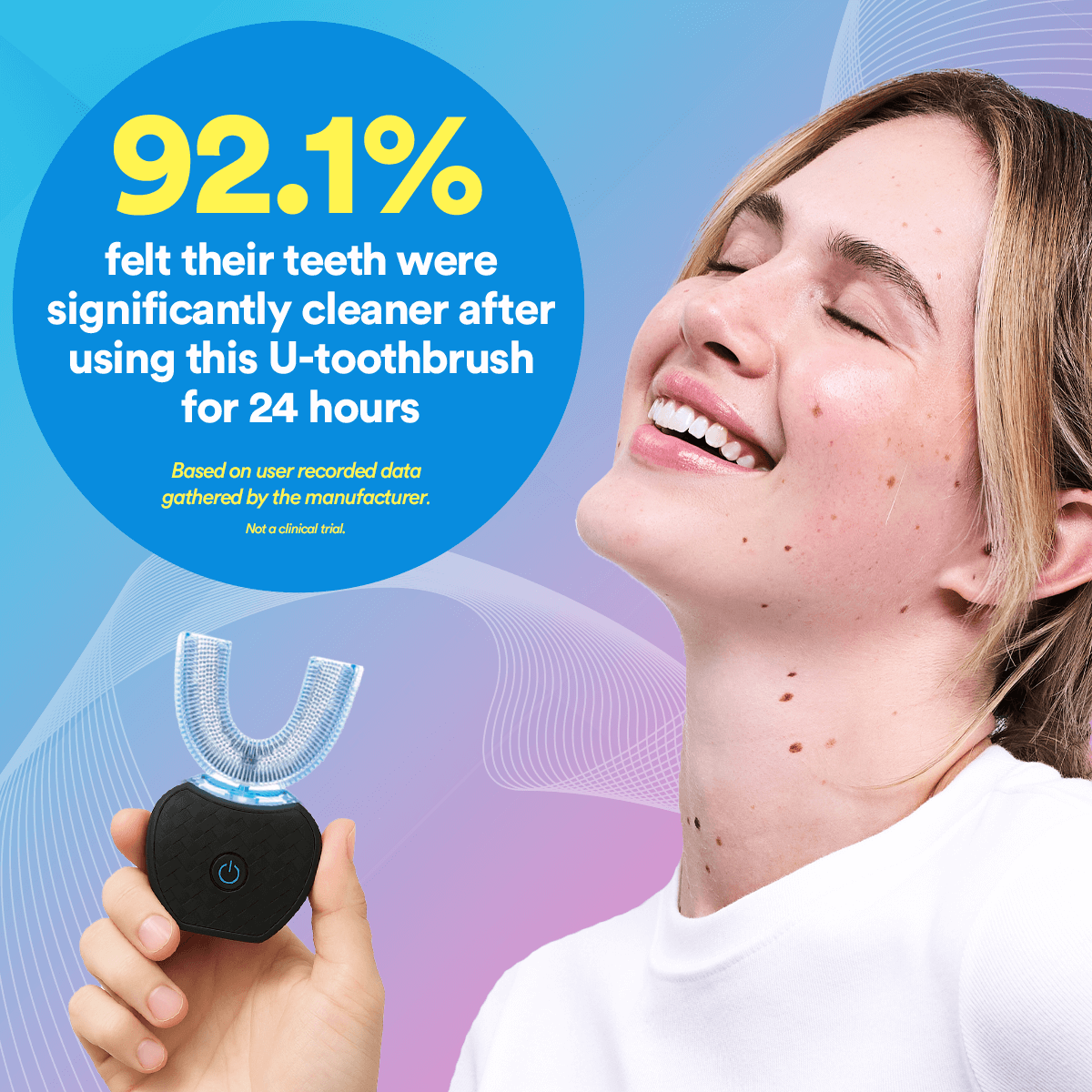 Adults Sonic Electric 360° U-Toothbrush Replacement Head
