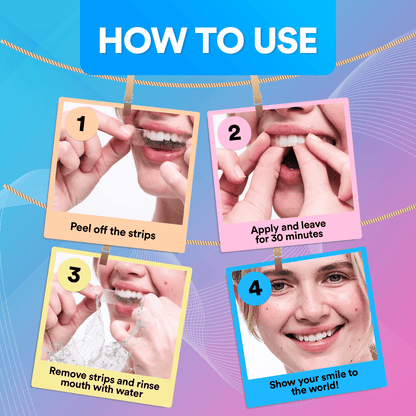 Advanced Teeth Whitening Strips (14 Treatments)