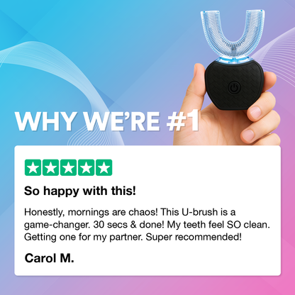 Adults Sonic Electric 360° U-Toothbrush Replacement Head
