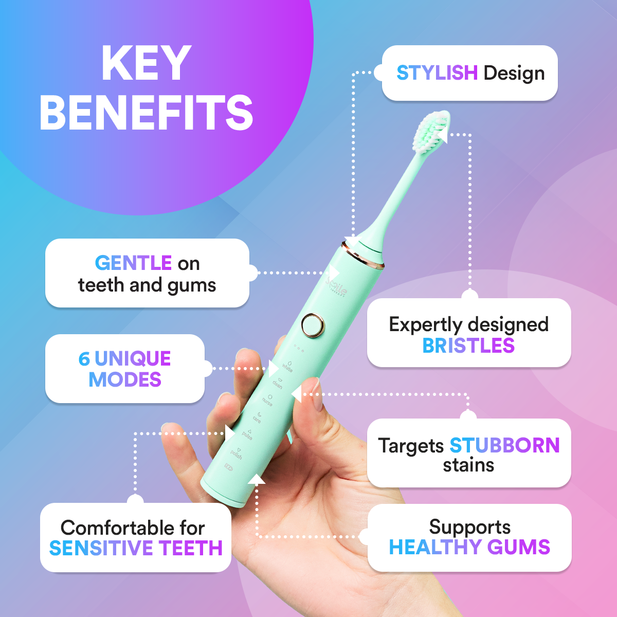 6 in 1 Sonic Deep Clean Electric Toothbrush