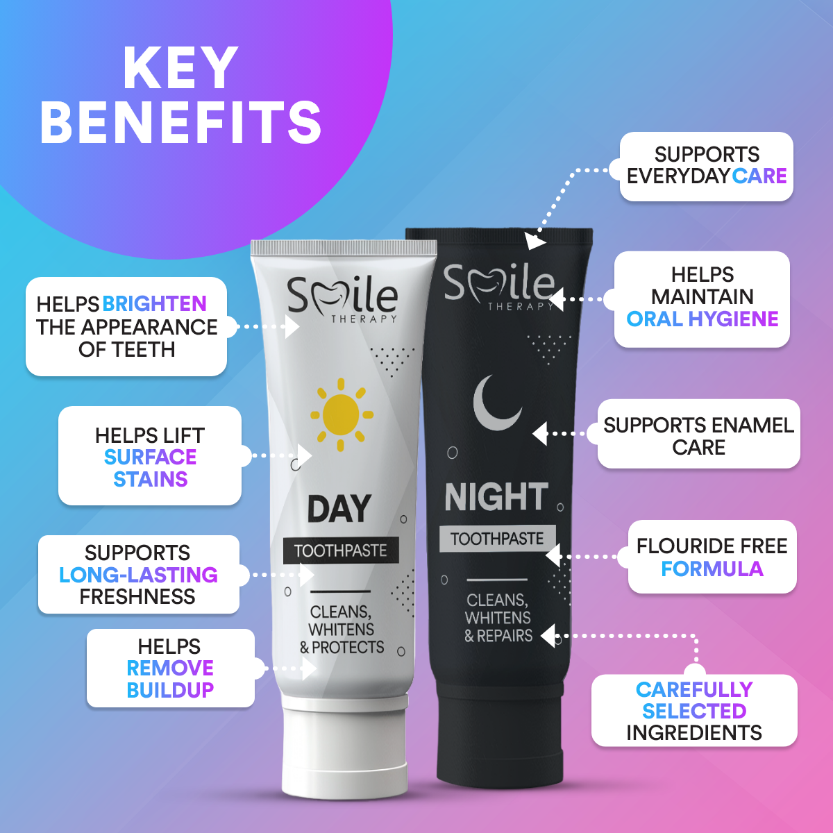 Dual-Action Day and Night Toothpaste
