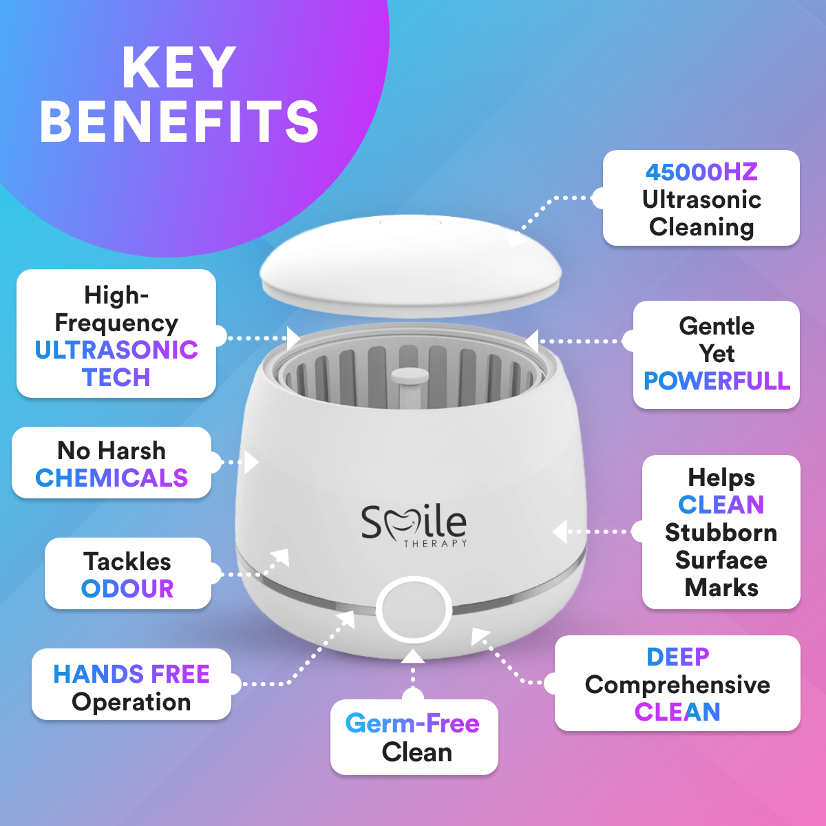 Ultrasonic Denture Cleaning Pod Pro