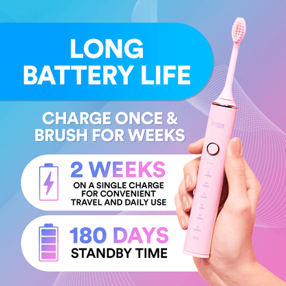 6 in 1 Sonic Deep Clean Electric Toothbrush