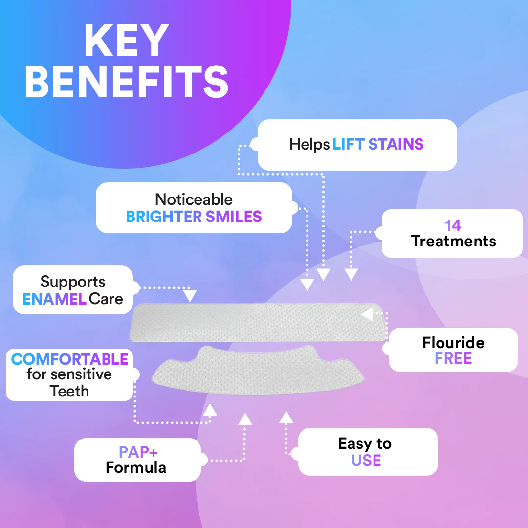 Advanced Teeth Whitening Strips (14 Treatments)