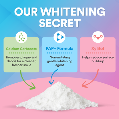 PAP+ Teeth Whitening Powder