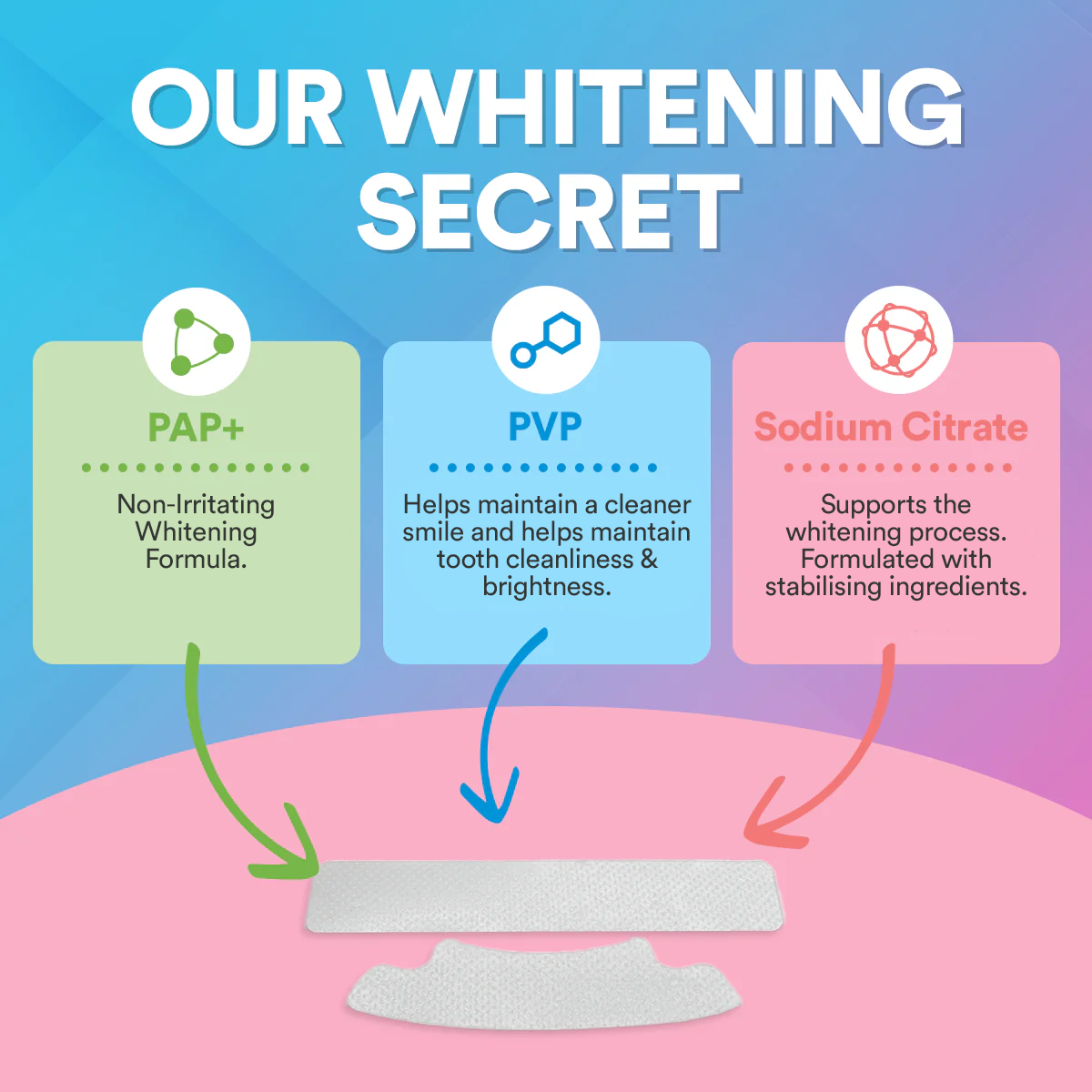 Advanced Teeth Whitening Strips (14 Treatments)