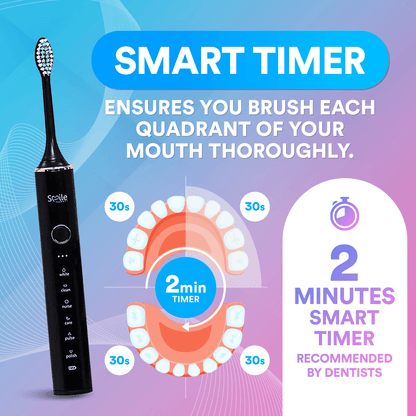 6 in 1 Sonic Deep Clean Electric Toothbrush