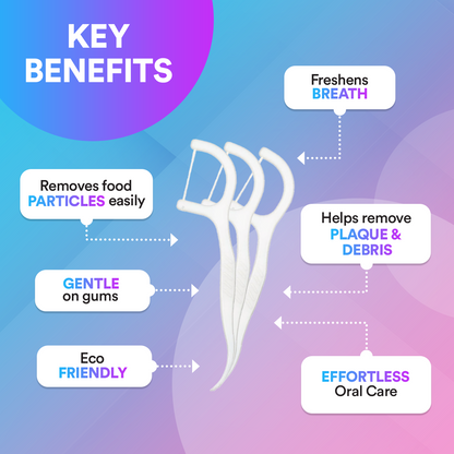 Mint Dental Floss (Pack of 100) - Smile Therapy