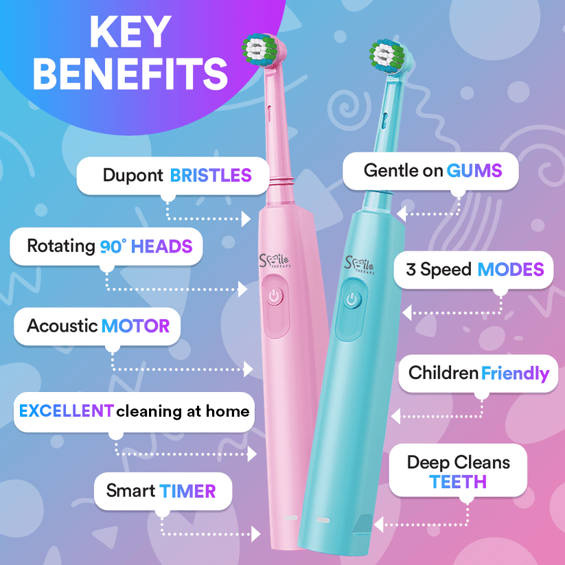 Kids Sonic Electric Toothbrush Attachment Heads - Pack of 4