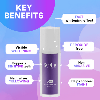 V34 Colour Corrector Serum