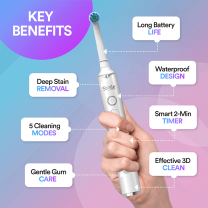 5-In-1 Oscillating Electric Toothbrush