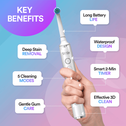 Oscillating 5-In-1 Electric Toothbrush Replacement Heads