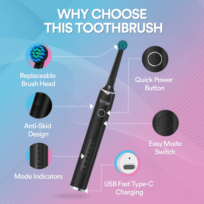 Oscillating 5-In-1 Electric Toothbrush Replacement Heads