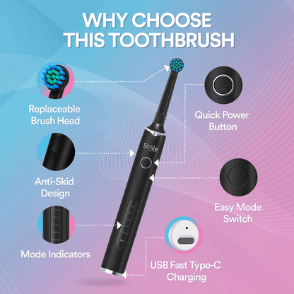 Oscillating 5-In-1 Electric Toothbrush Replacement Heads