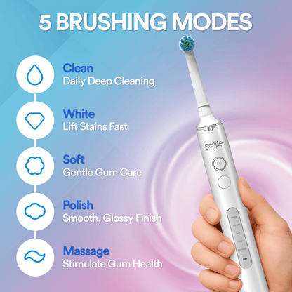 5-In-1 Oscillating Electric Toothbrush