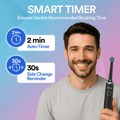 5-In-1 Oscillating Electric Toothbrush