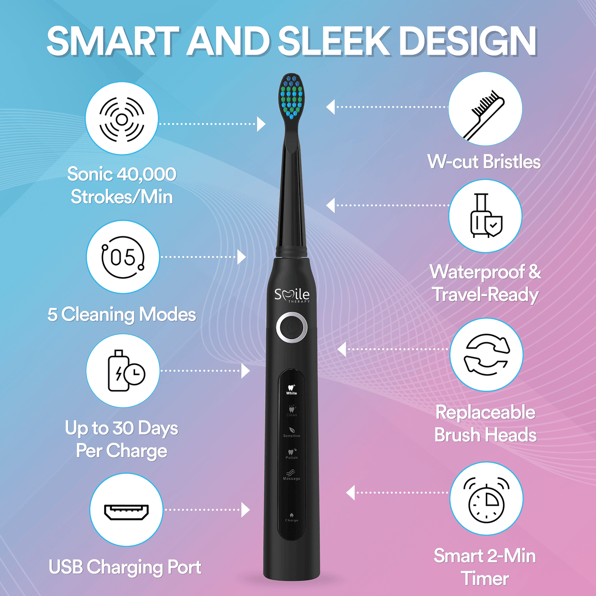 5-in-1 Electric Toothbrush
