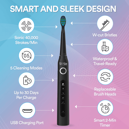 5-in-1 Electric Toothbrush