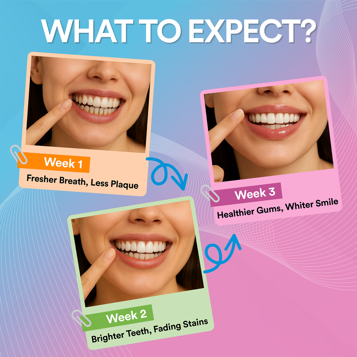 5-in-1 Electric Toothbrush