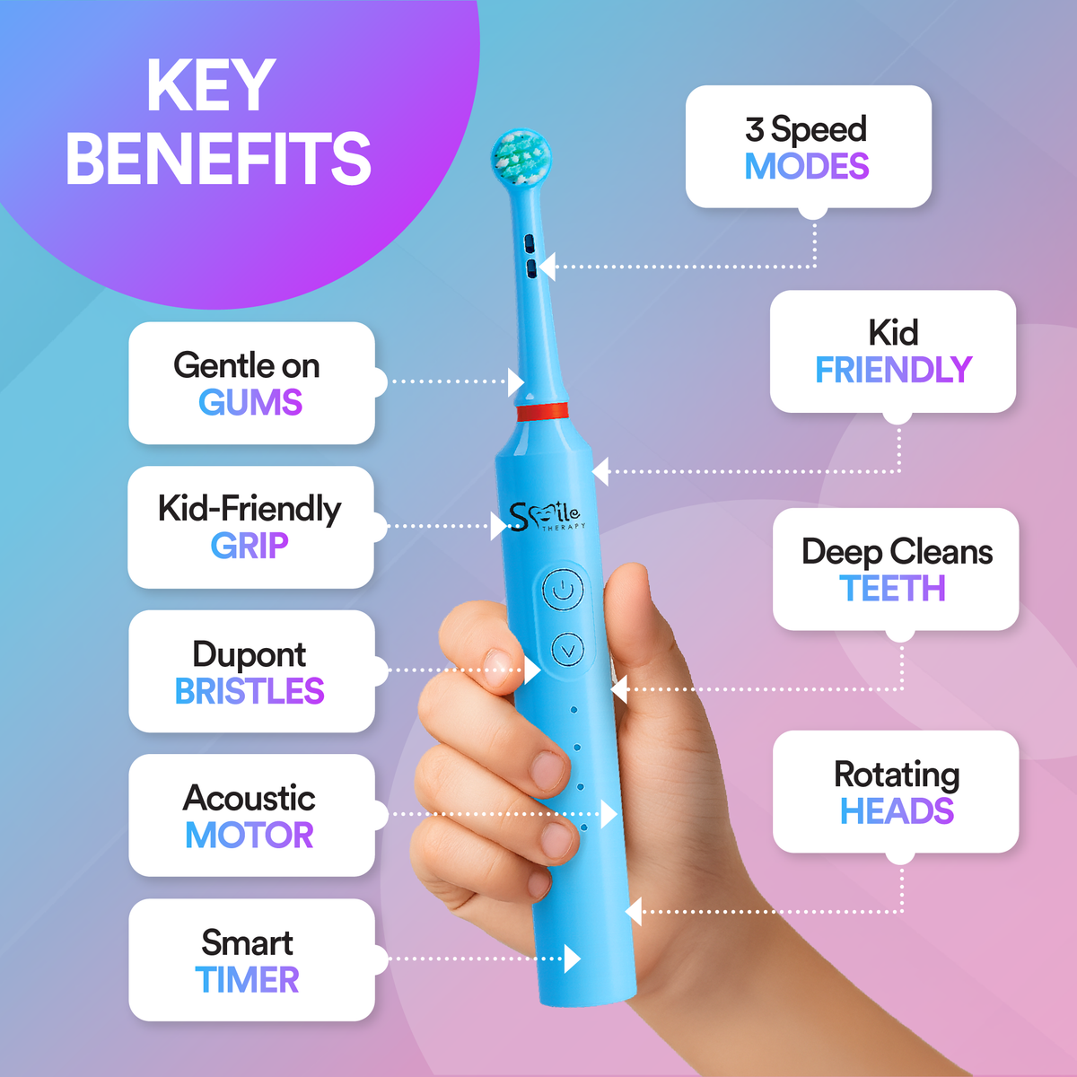 Oscillating 3-in-1 Kids Electric Toothbrush