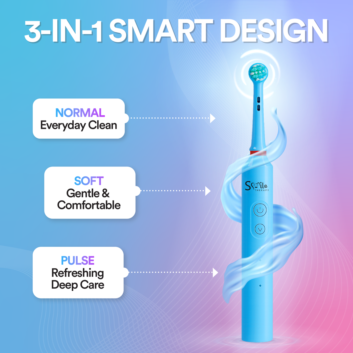 Oscillating 3-In-1 Kids Electric Toothbrush Replacement Heads
