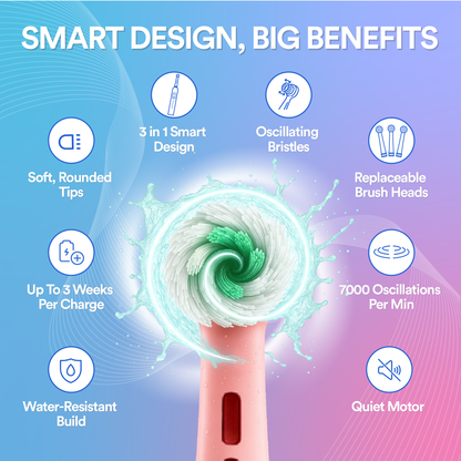 Oscillating 3-In-1 Kids Electric Toothbrush Replacement Heads