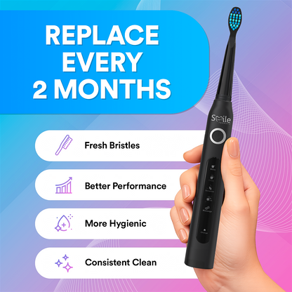 5-in-1 Sonic Electric Toothbrush Attachment Heads