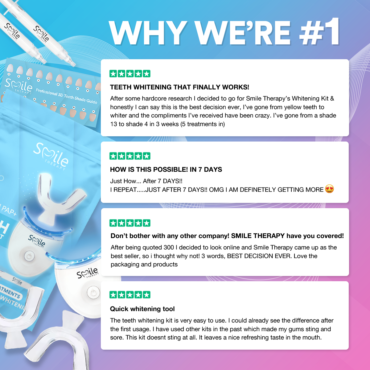 Advanced PAP+ Teeth Whitening Kit