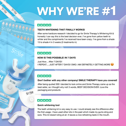 Advanced PAP+ Teeth Whitening Kit