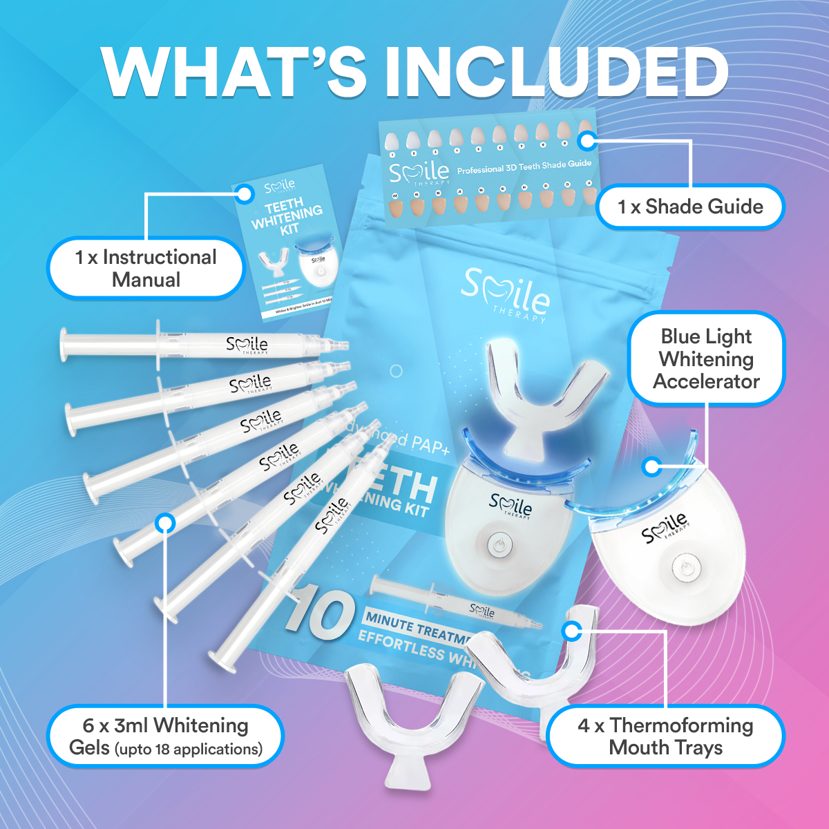 Advanced PAP+ Teeth Whitening Kit