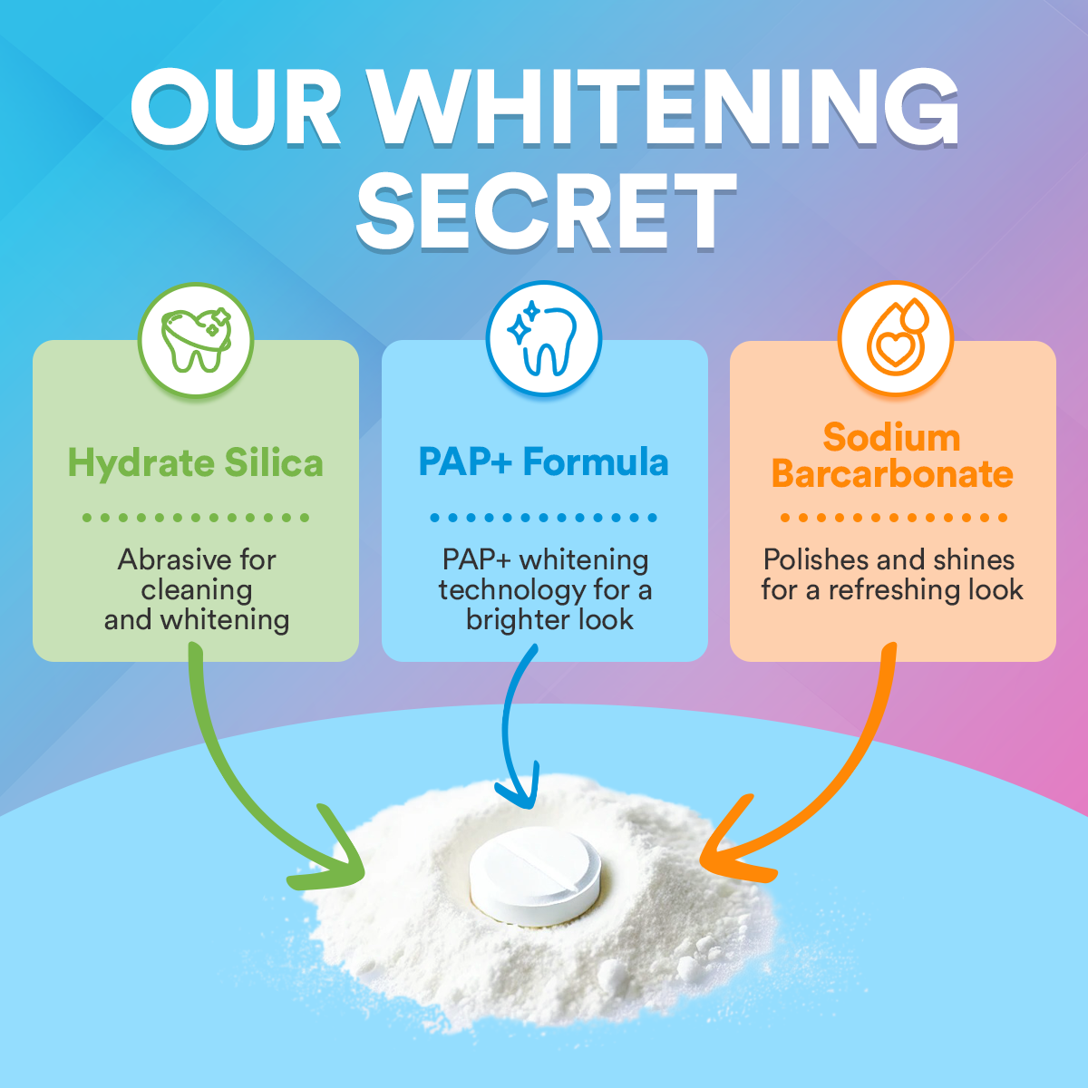 Toothpaste Tablets - (30 Per Pack)