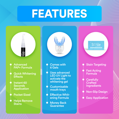 Advanced Teeth Whitening Bundle