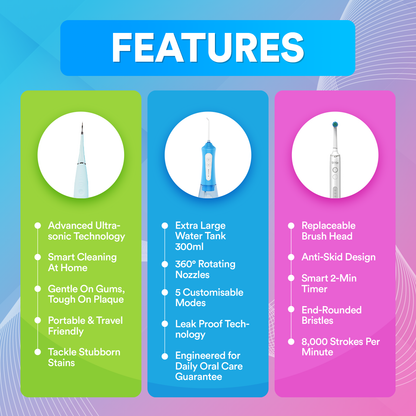 Best Sellers Bundle