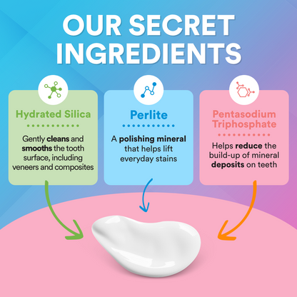 Veneer & Composite Whitening Polish Toothpaste